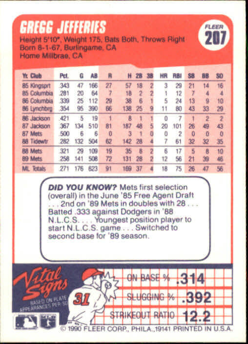 1990 Gregg Jefferies Fleer Baseball Card #207
