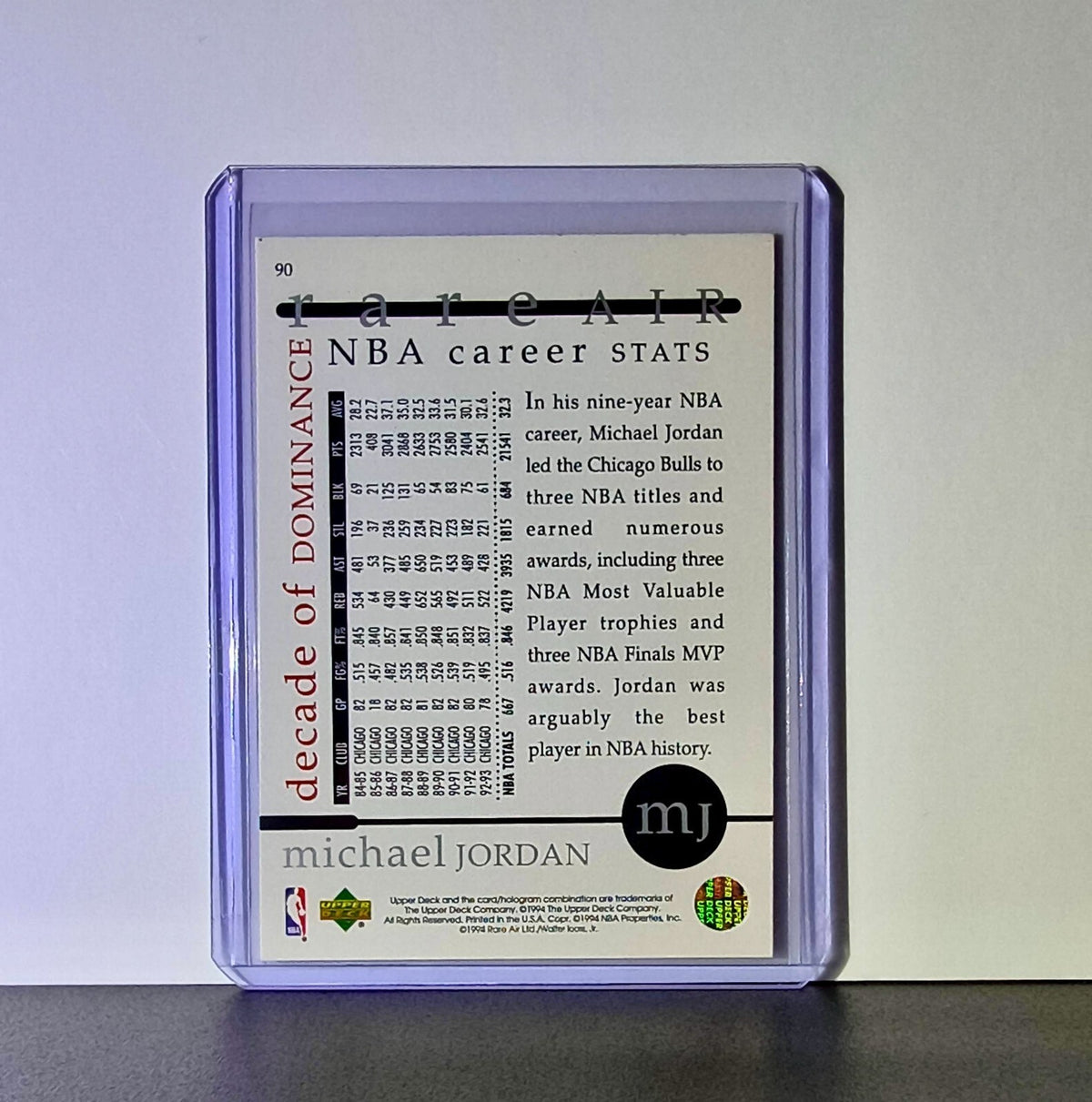 Michael Jordan 1994 Upper Deck Rare Air MJ Decade of Dominance #90 Card Bulls
