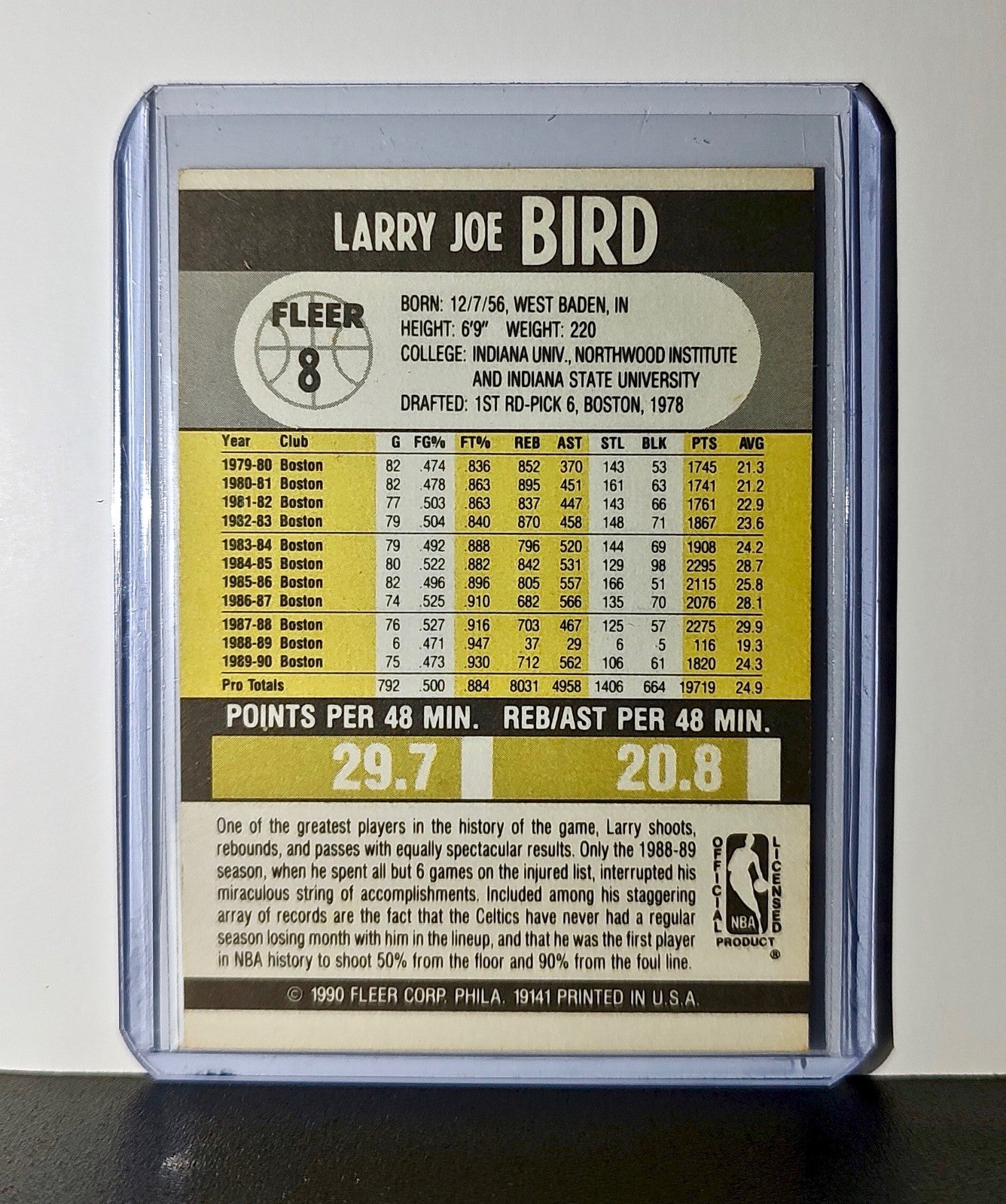 Larry Bird 1990 Fleer NBA #8 Card Boston Celtics