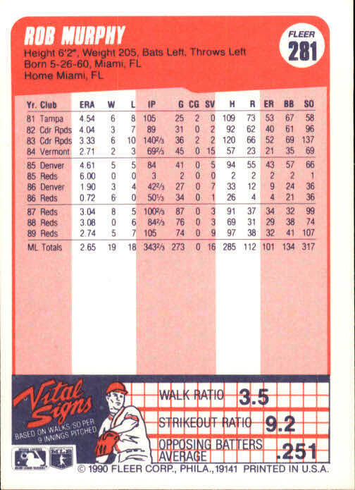 1990 Rob Murphy Fleer Baseball Card #281