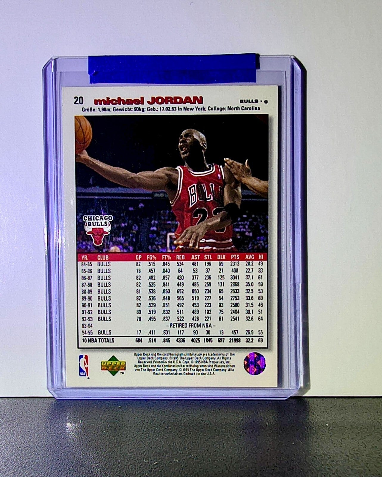 Michael Jordan 1995-96 Upper Deck Collector's Choice #20 Basketball Card Bulls