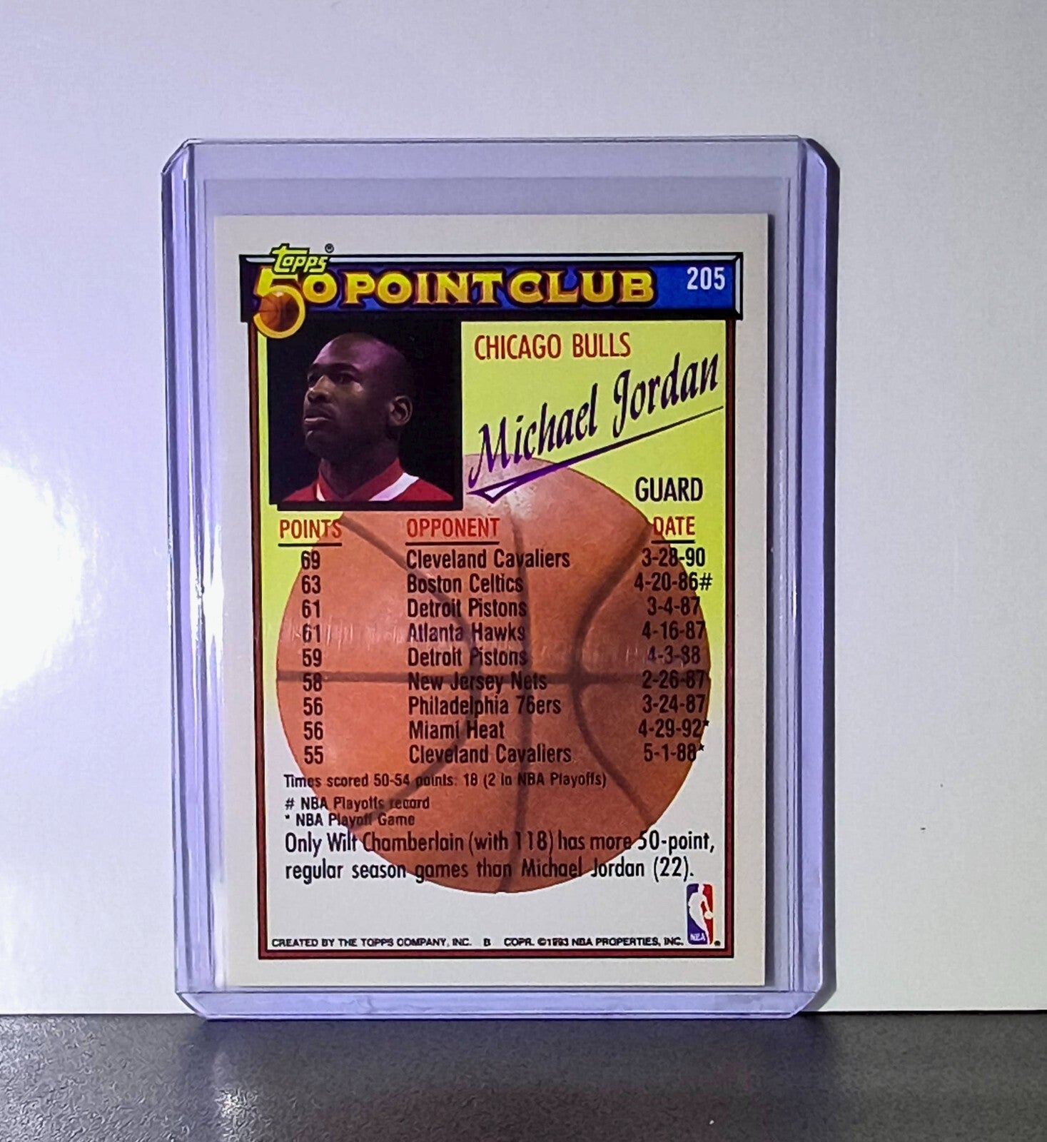 1992-93 Michael Jordan Topps 50 Point Club #205 Basketball Card Chicago Bulls