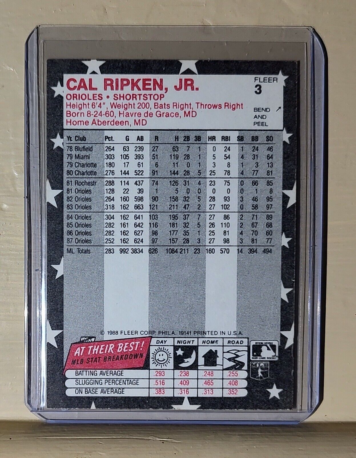 1988 Cal Ripken Jr Fleer Star Stickers #3 MLB Baseball Card Baltimore Orioles