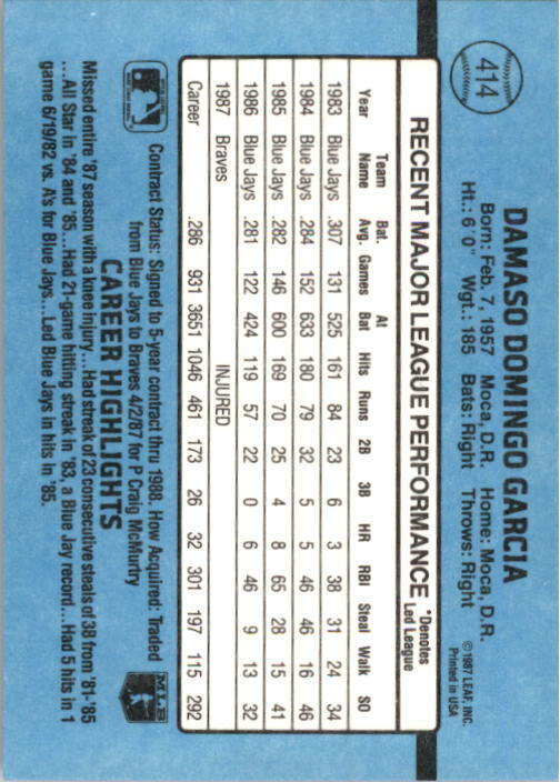 1988 Damaso Garcia Donruss Baseball Card #414