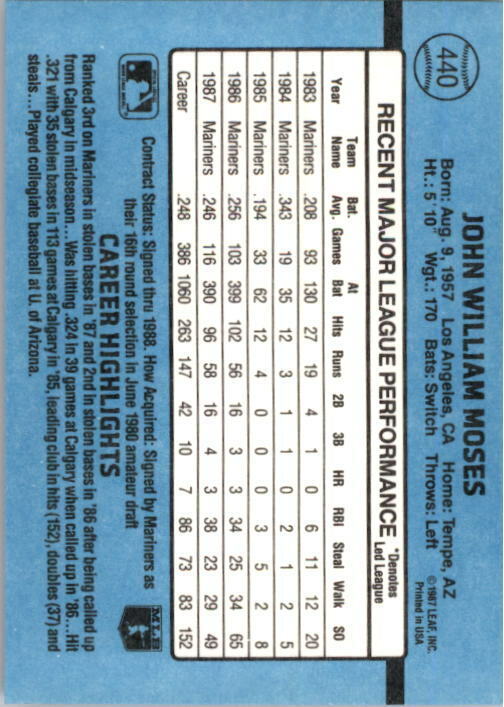 1988 John Moses Donruss Baseball Card #440