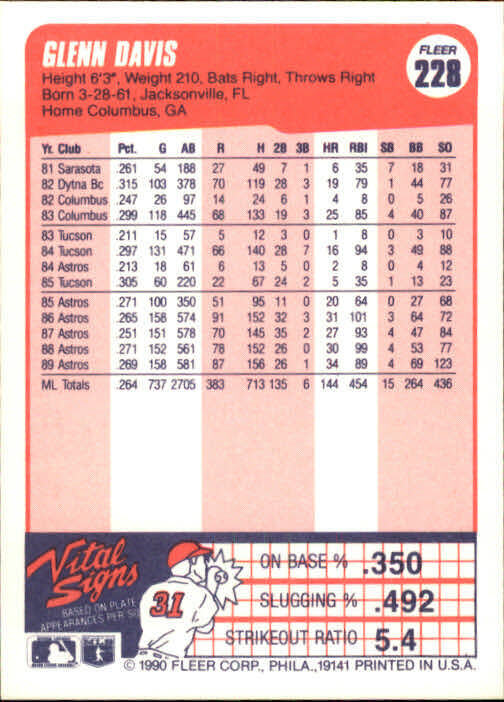 1990 Glenn Davis Fleer Baseball Card #228