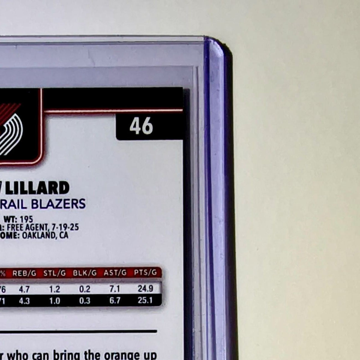 Damian Lillard 2025-26 NBA Topps Chrome Update RayWave Refractor #46 Card