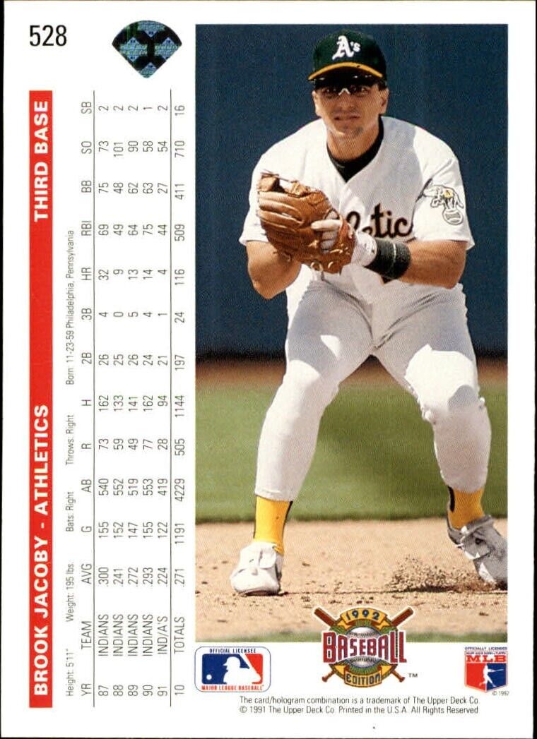 Brook Jacoby 1992 Upper Deck MLB #528 Baseball Card Oakland Athletics