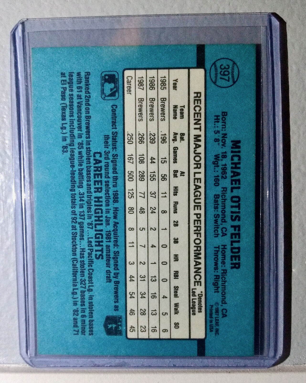 1988 Mike Felder Donruss Baseball Card #397