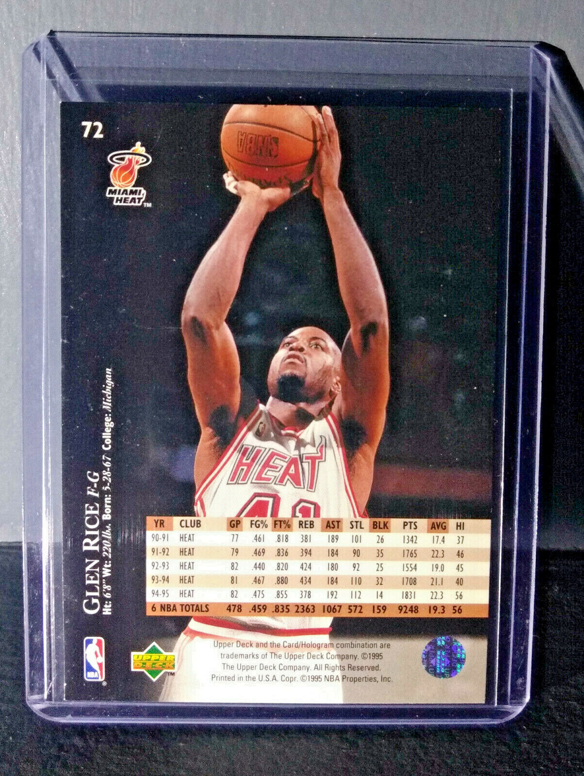 1995-96 Upper Deck Glen Rice #72 Basketball Card