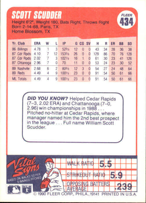 1990 Scott Scudder Fleer Baseball Card #434