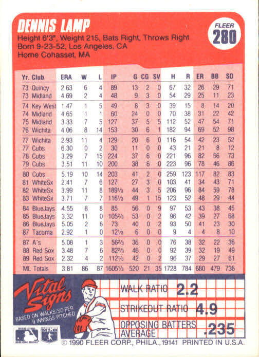 1990 Dennis Lamp Fleer Baseball Card #280