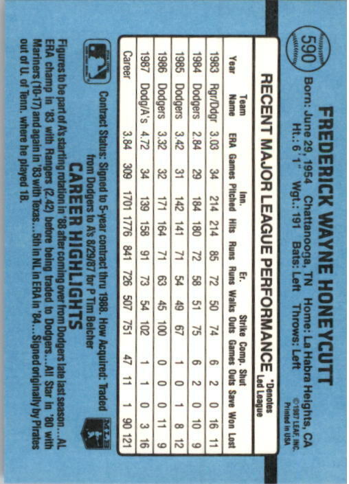 1988 Rick Honeycutt Donruss Baseball Card #590