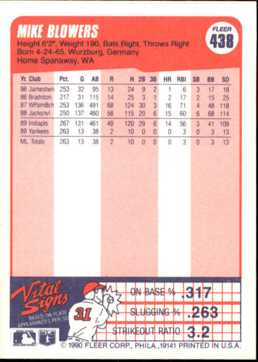 1990 Mike Blowers Fleer Baseball Card #438