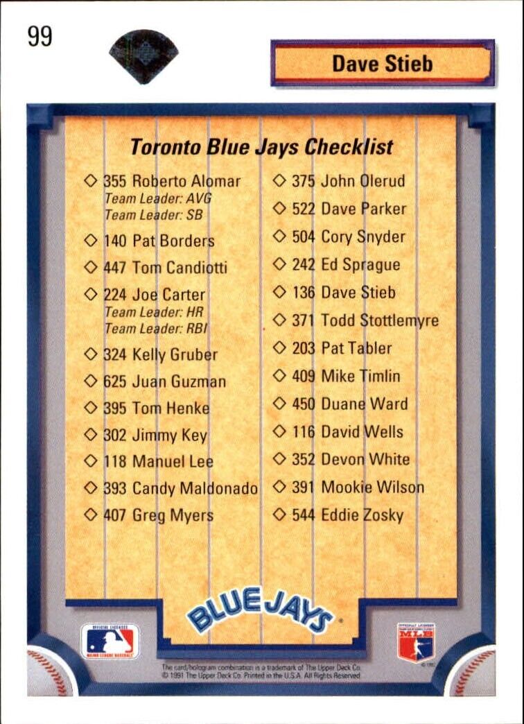 Dave Stieb 1992 Upper Deck MLB #99 Team Checklist Card Toronto Blue Jays