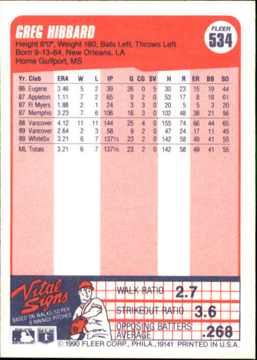 1990 Greg Hibbard Fleer Baseball Card #534