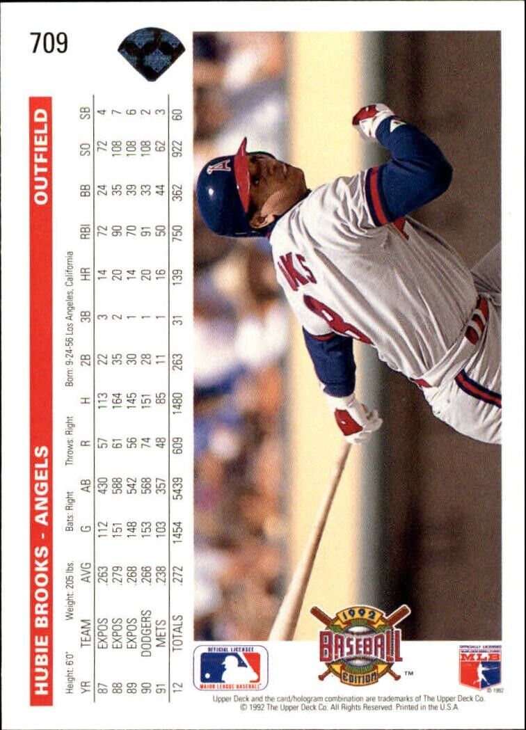 Hubie Brooks 1992 Upper Deck MLB #709 Baseball Card California Angels