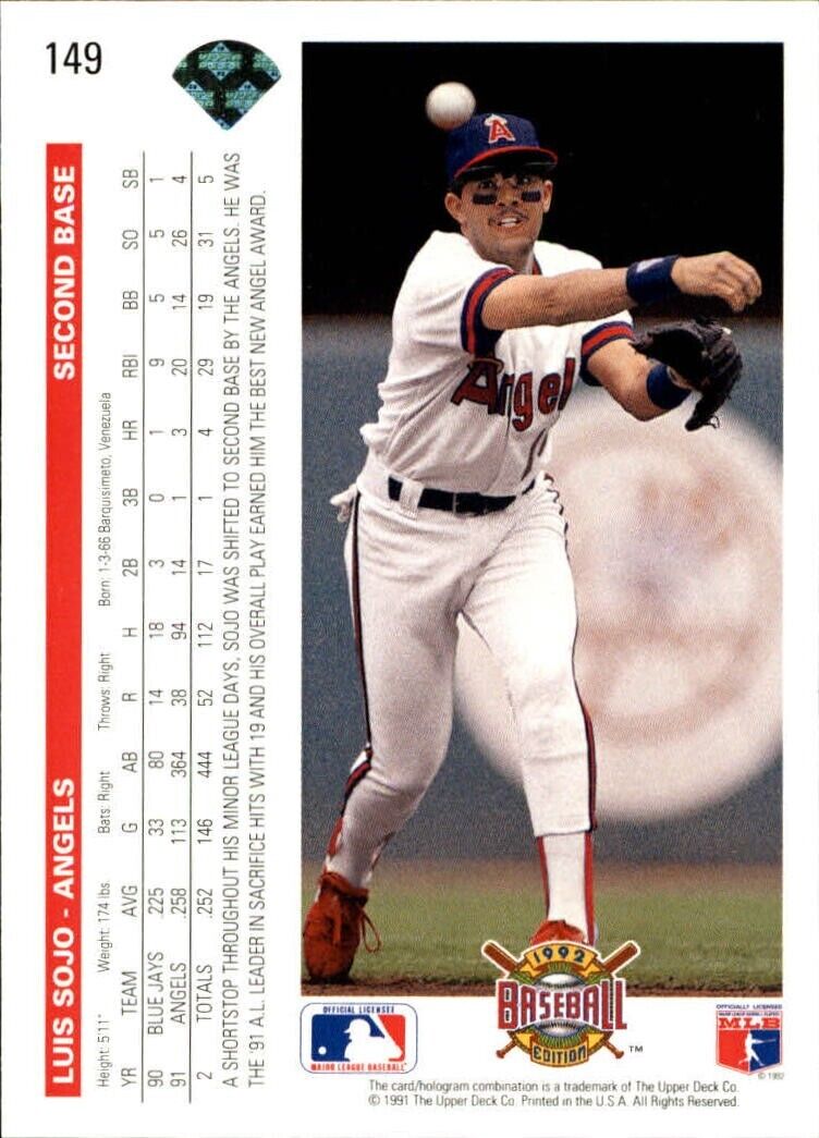 Luis Sojo 1992 Upper Deck MLB #149 Baseball Card California Angels