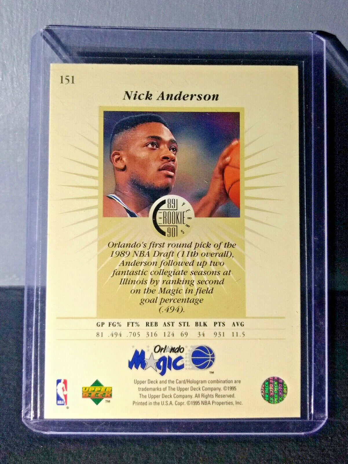 1995-96 Upper Deck Nick Anderson #151 Basketball Card