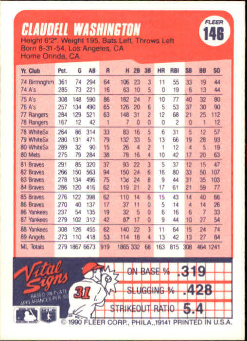 1990 Claudell Washington Fleer Baseball Card #146