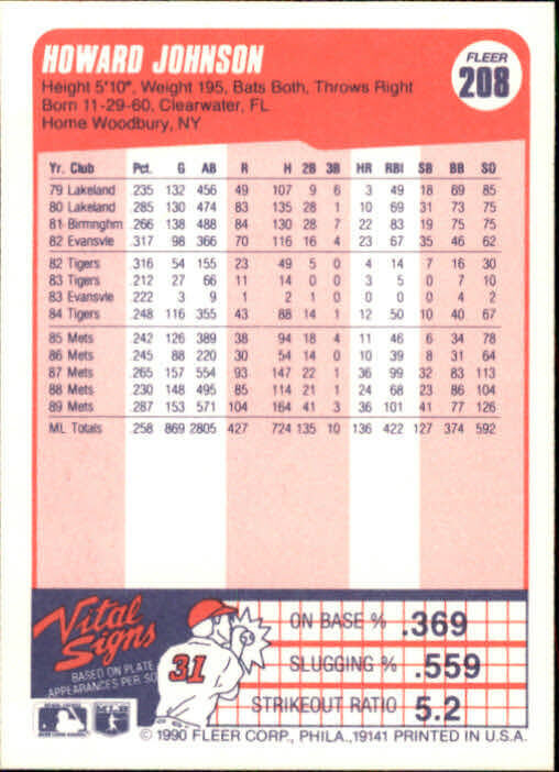 1990 Howard Johnson Fleer Baseball Card #208