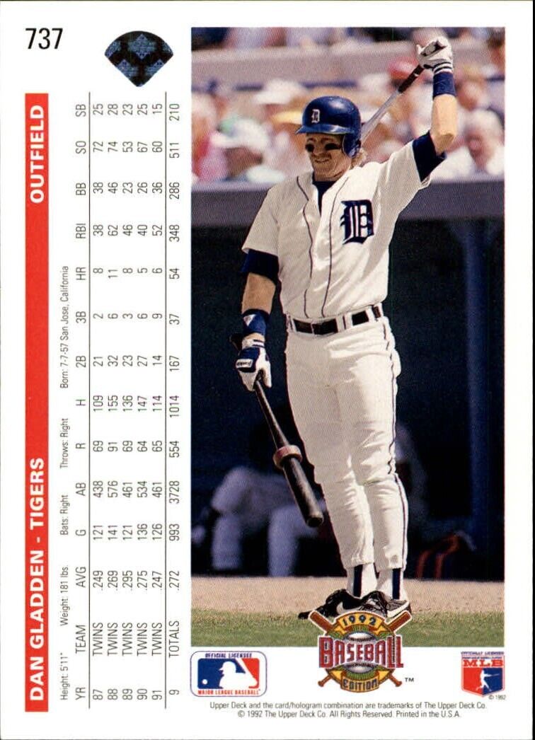 Dan Gladden 1992 Upper Deck MLB #737 Baseball Card Detroit Tigers