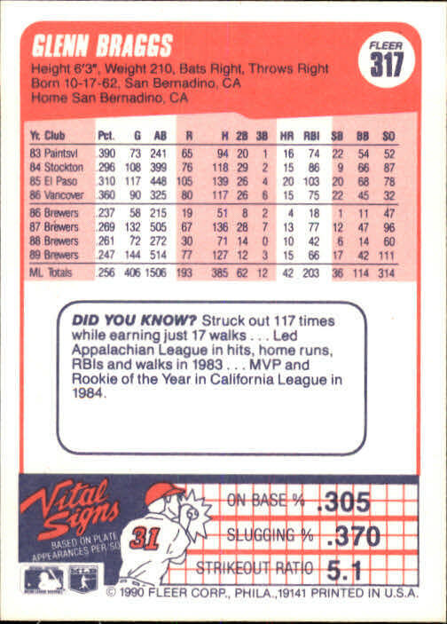 1990 Glenn Braggs Fleer Baseball Card #317