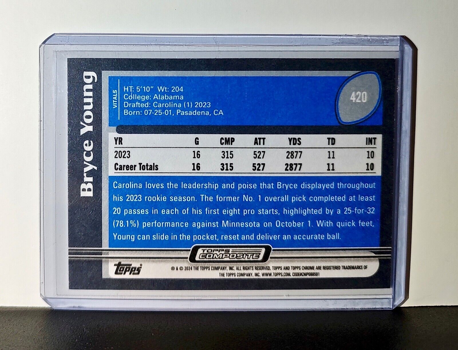 Bryce Young Rookie 2023 Topps NFL #420 Card Carolina Panthers