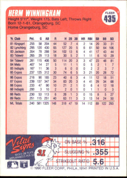 1990 Herm Winningham Fleer Baseball Card #435