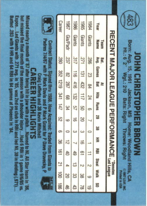 1988 Chris Brown Donruss Baseball Card #483