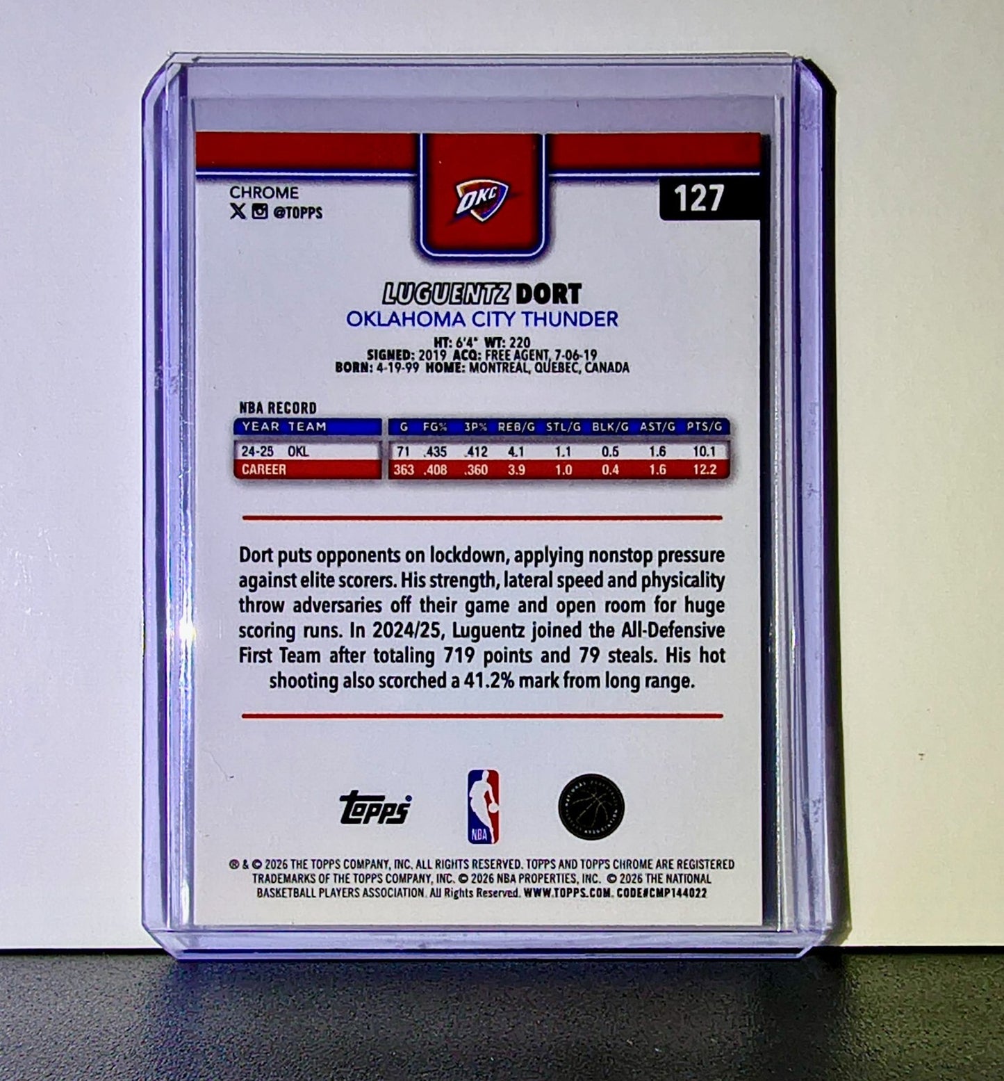 Luguentz Dort 2025-26 NBA Topps Chrome Update #127 Card Oklahoma City Thunder