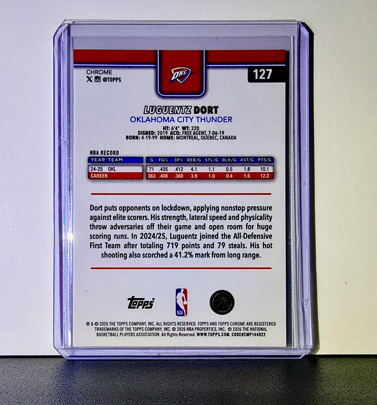 Luguentz Dort 2025-26 NBA Topps Chrome Update #127 Card Oklahoma City Thunder