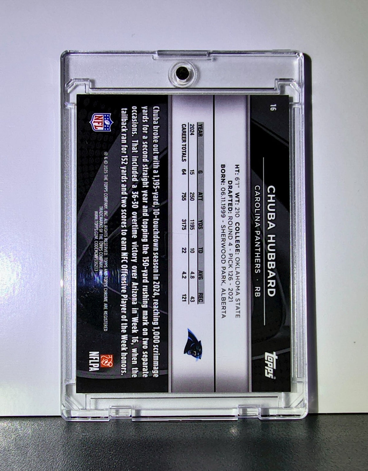 Chuba Hubbard 2025 NFL Topps Chrome Black #16 Gold Refractor Card Panthers 09/50