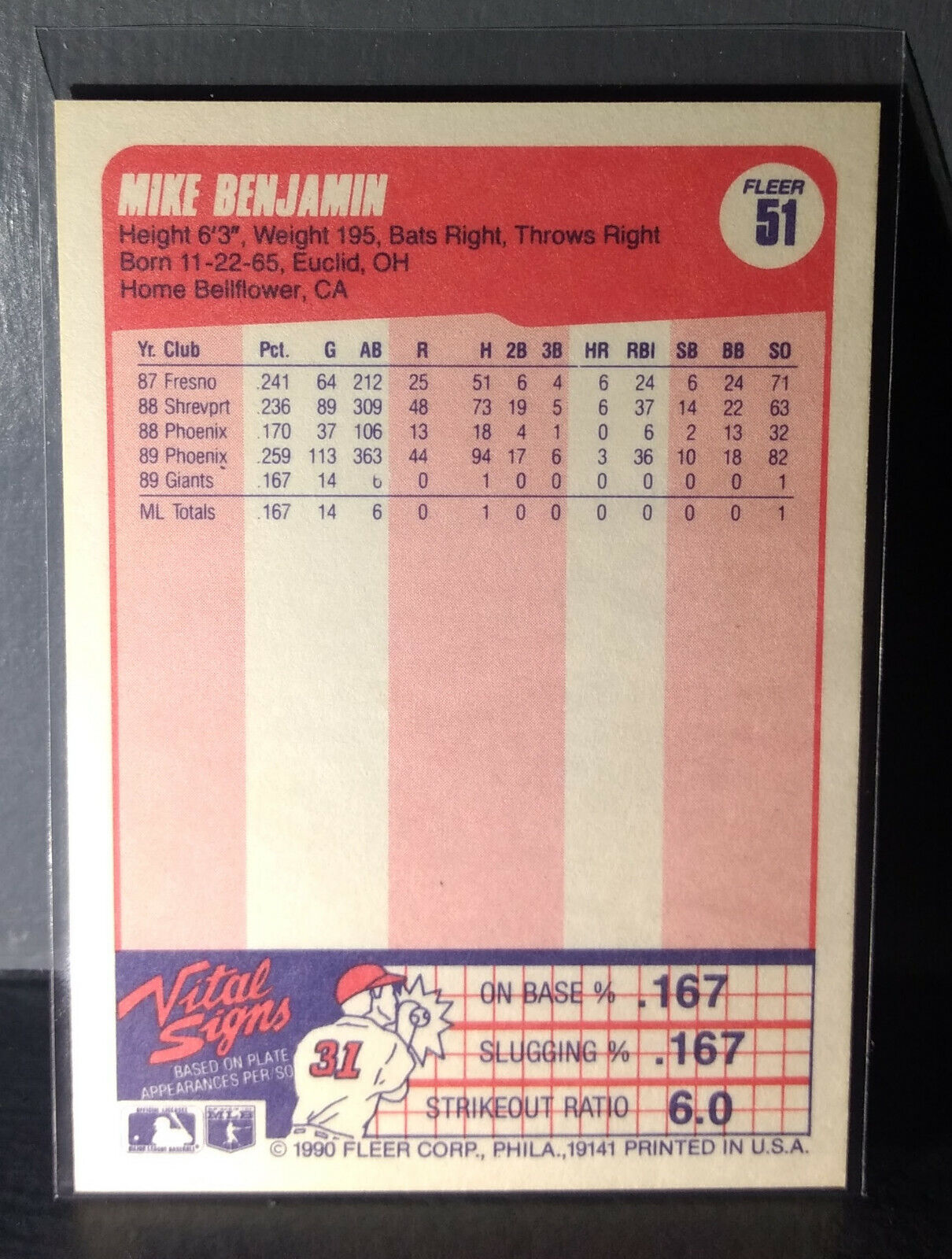 1990 Mike Benjamin Fleer Baseball Card #51