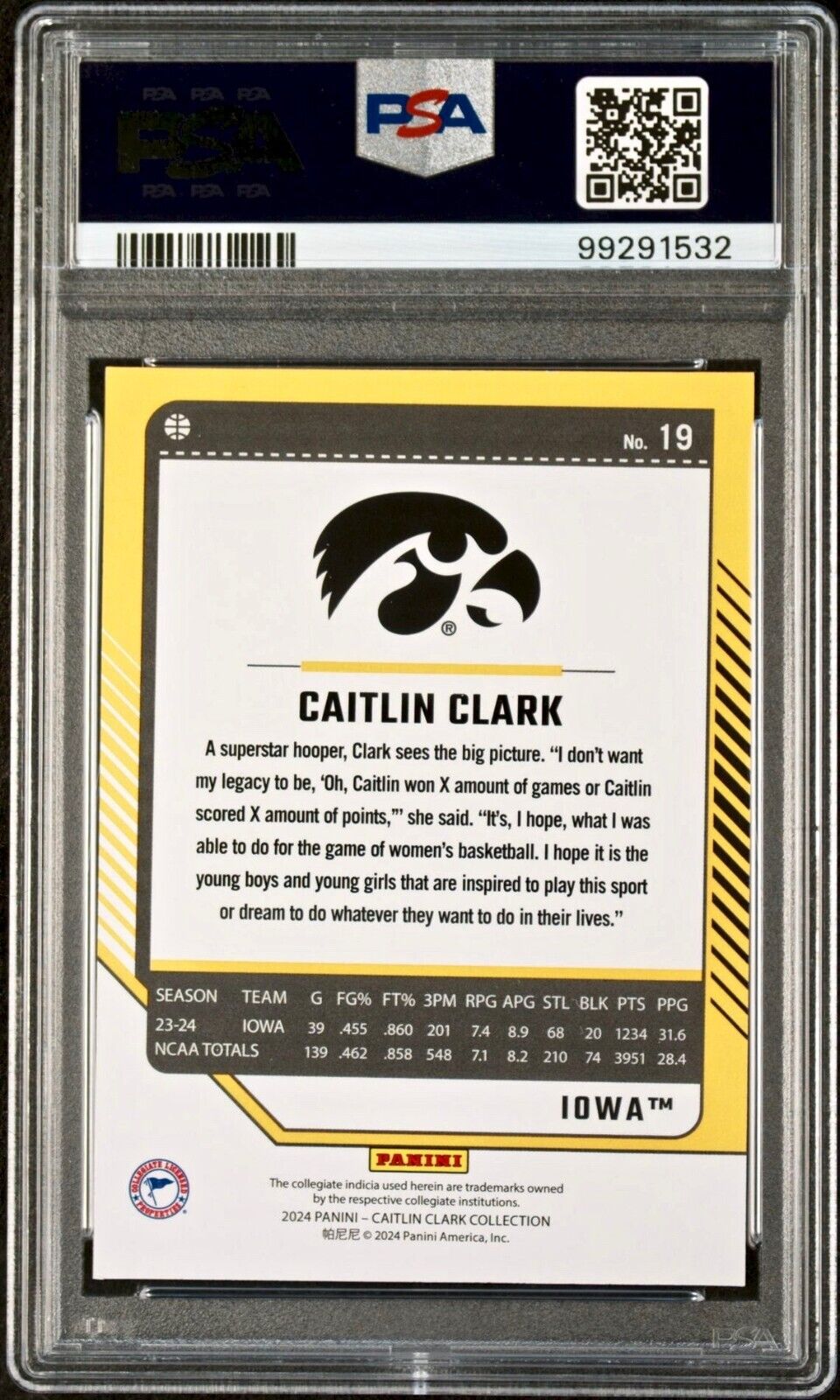 Caitlin Clark 2024 Panini Donruss #19 Basketball Card PSA 9 Mint