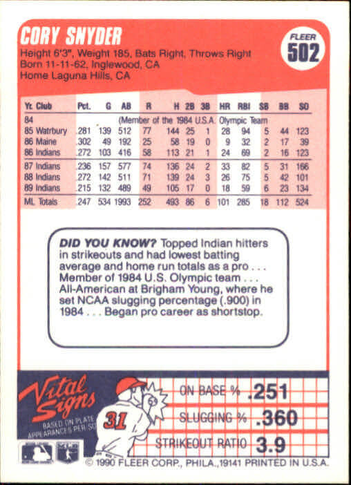 1990 Cory Snyder Fleer Baseball Card #502