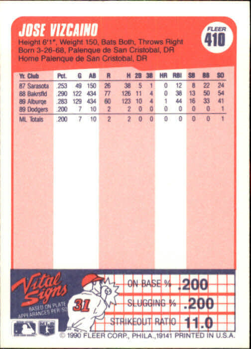 1990 Jose Vizcaino Fleer Baseball Card #410