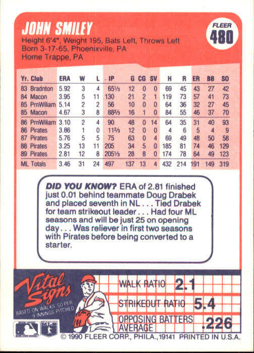1990 John Smiley Fleer Baseball Card #480
