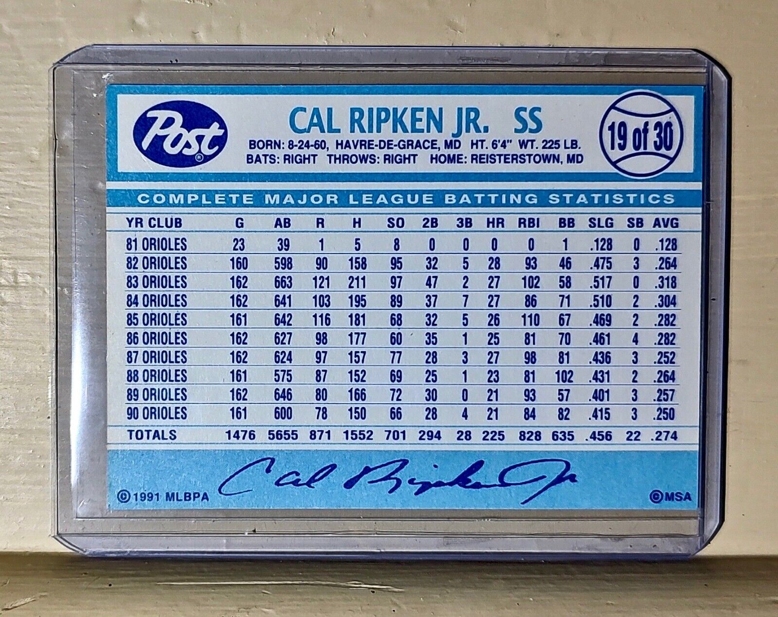 1991 Cal Ripken Jr Post Slugfest #19 MLB Baseball Card Baltimore Orioles