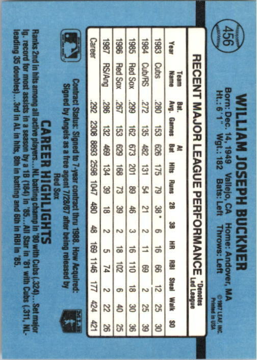 1988 Bill Buckner Donruss Baseball Card #456