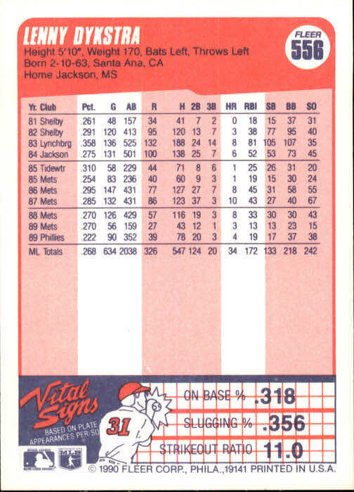 1990 Lenny Dykstra Fleer Baseball Card #556