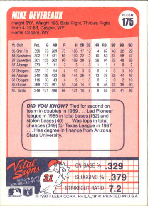 1990 Mike Devereaux Fleer Baseball Card #175