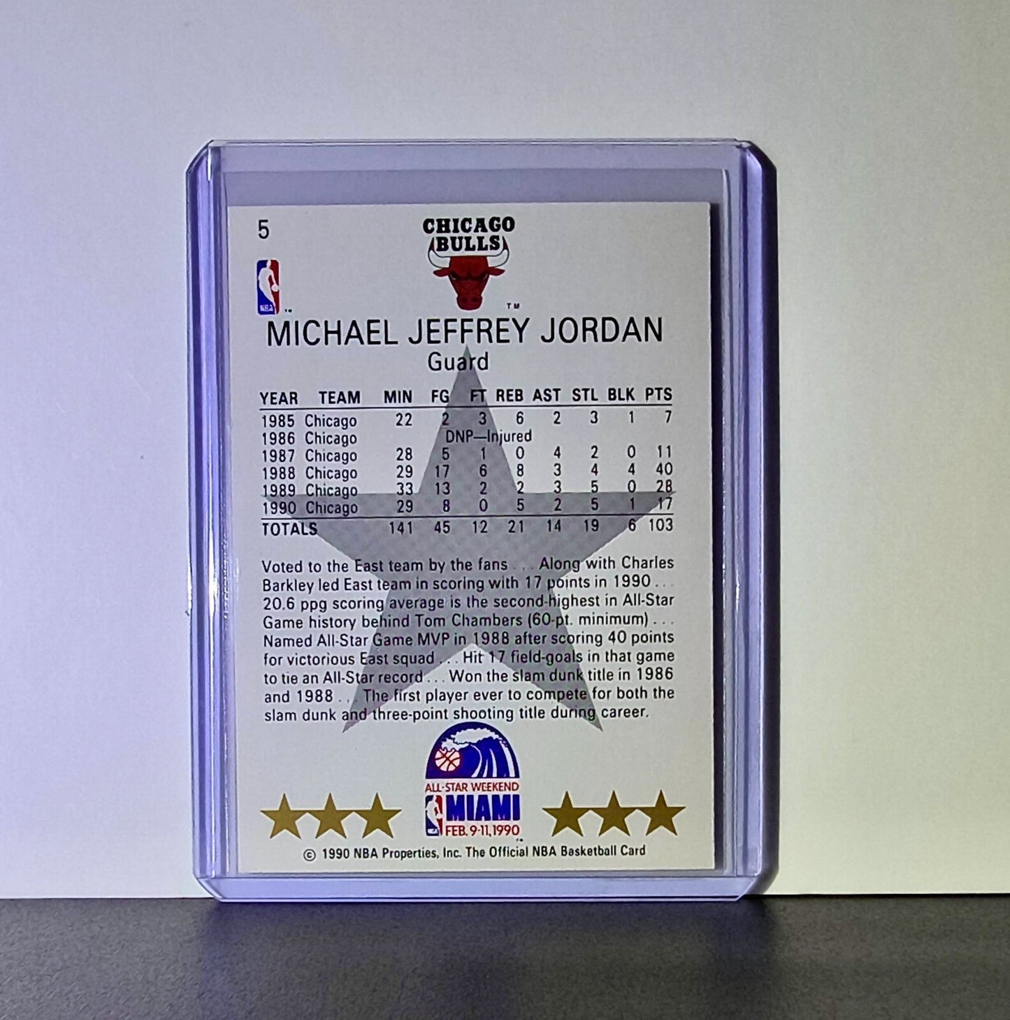 Michael Jordan 1990-91 Hoops All-Star #5 Basketball Card Chicago Bulls