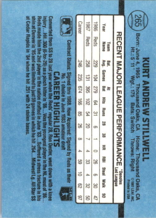 1988 Kurt Stillwell Donruss Baseball Card #265
