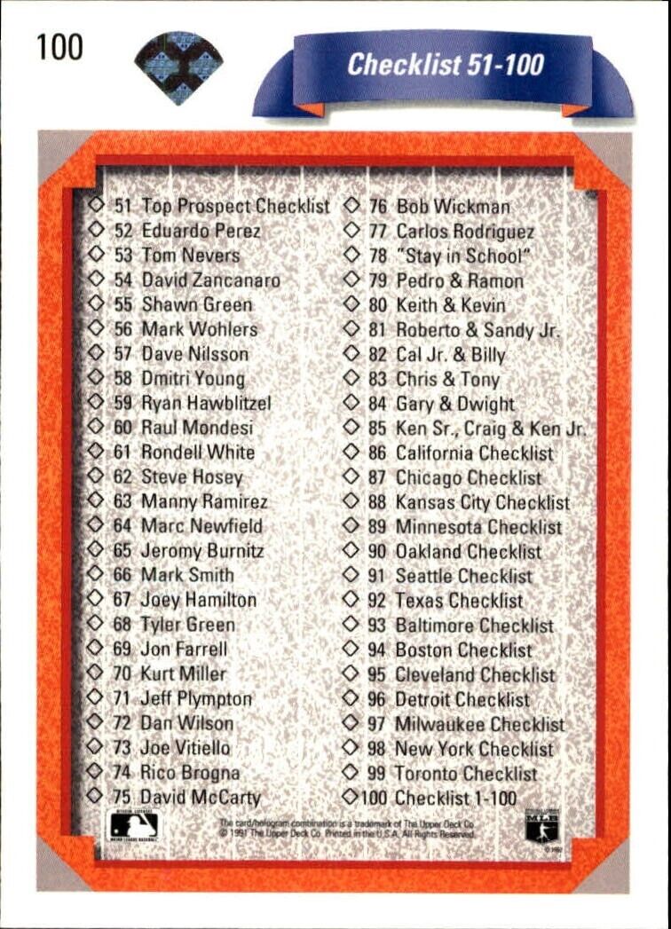 Checklist 1992 Upper Deck MLB #100 Baseball Card