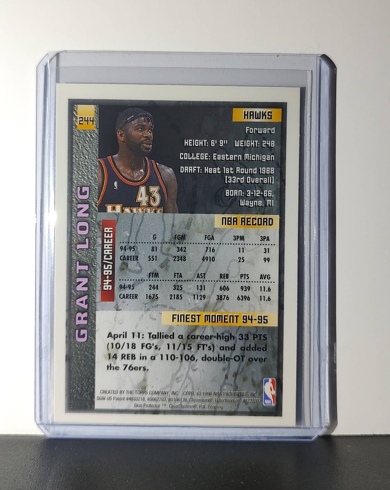 Grant Long 1995-96 Topps Finest NBA #244 Card Atlanta Hawks