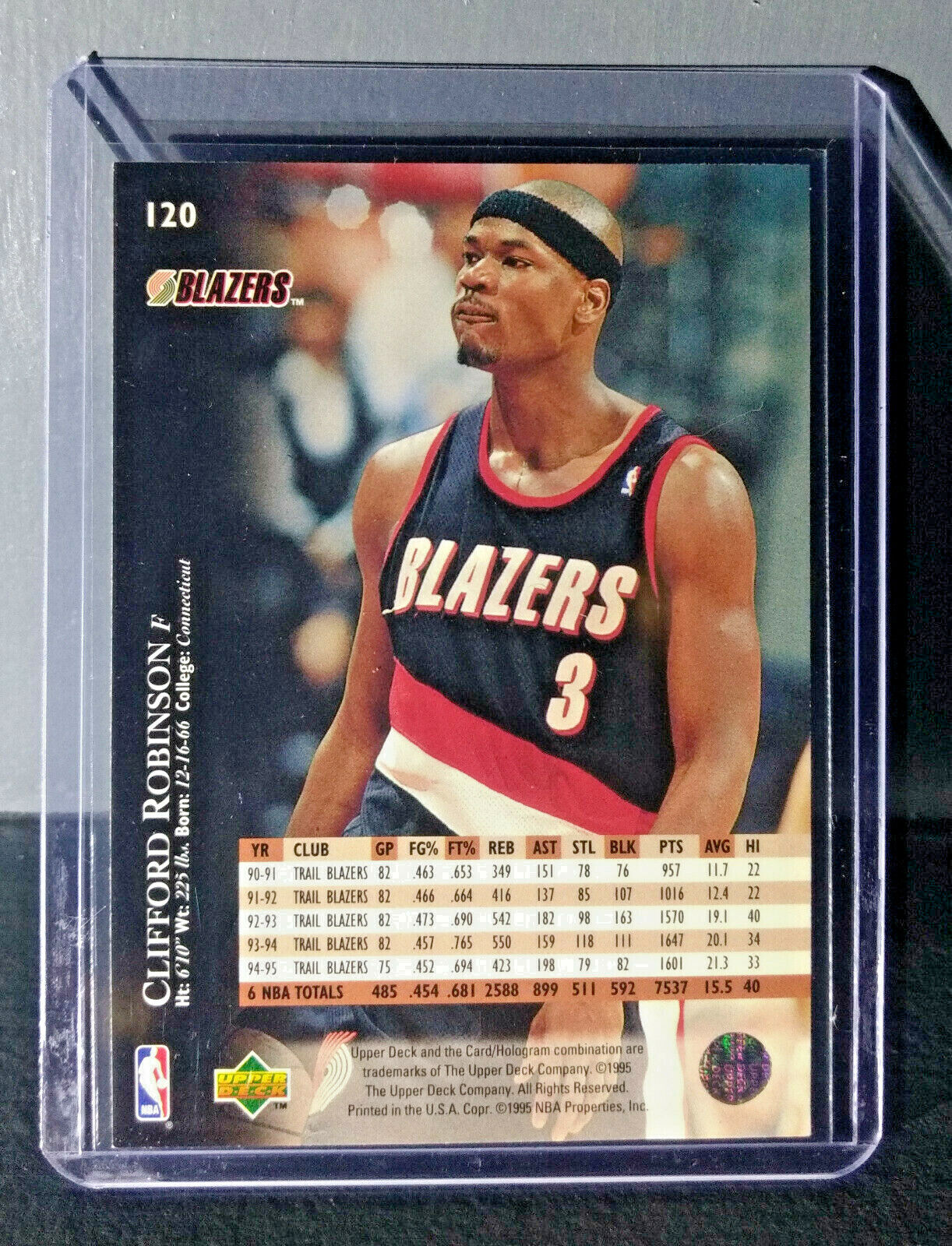 1995-96 Upper Deck Clifford Robinson #120 Basketball Card