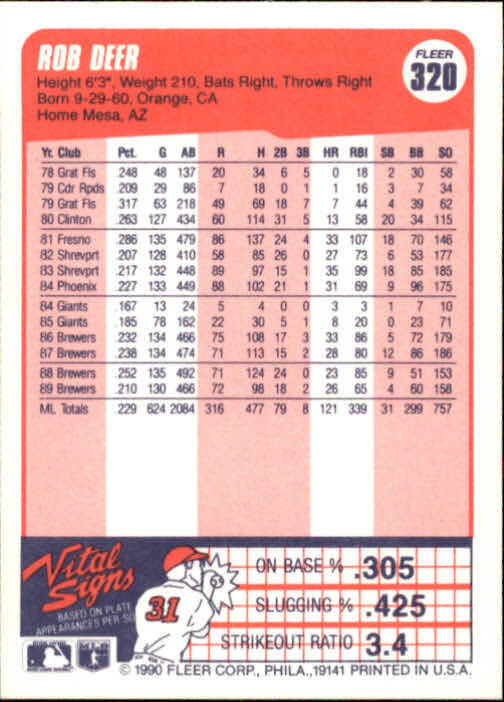 1990 Rob Deer Fleer Baseball Card #320