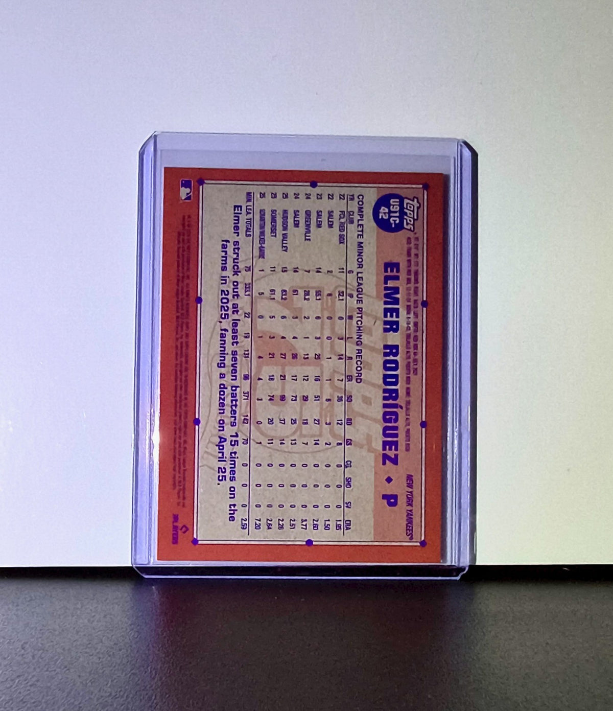 Elmer Rodríguez Rookie 2026 Topps Update 1991 Chrome Retro MLB #U91C-42 Yankees