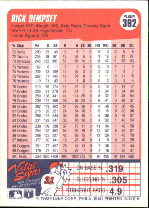 1990 Rick Dempsey Fleer Baseball Card #392
